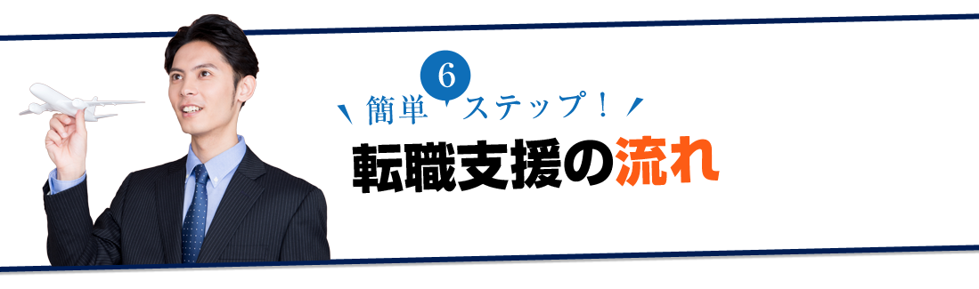 簡単6ステップ！転職支援の流れ