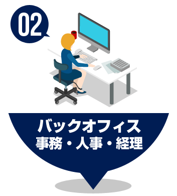 バックオフィス・事務・人事・経理